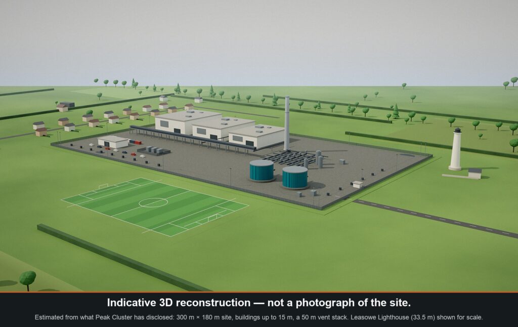 A 3D render made by us to compare the Coastal AGI to a soccer field (bottom) and to the Leasowe Lighthouse (right)