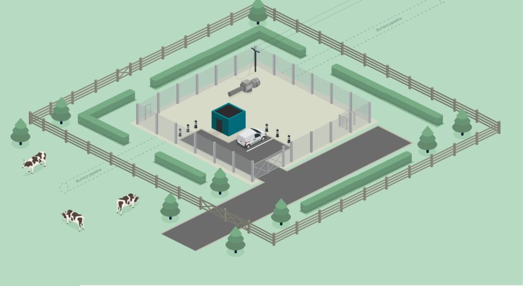 Carbon Capture and Storage (CCS) block valve station